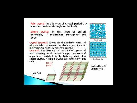 Introduction to crystal structure and beavis lattice