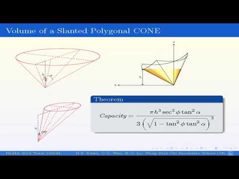HLMA2012 07 Wong Shiu Chi Secondary School