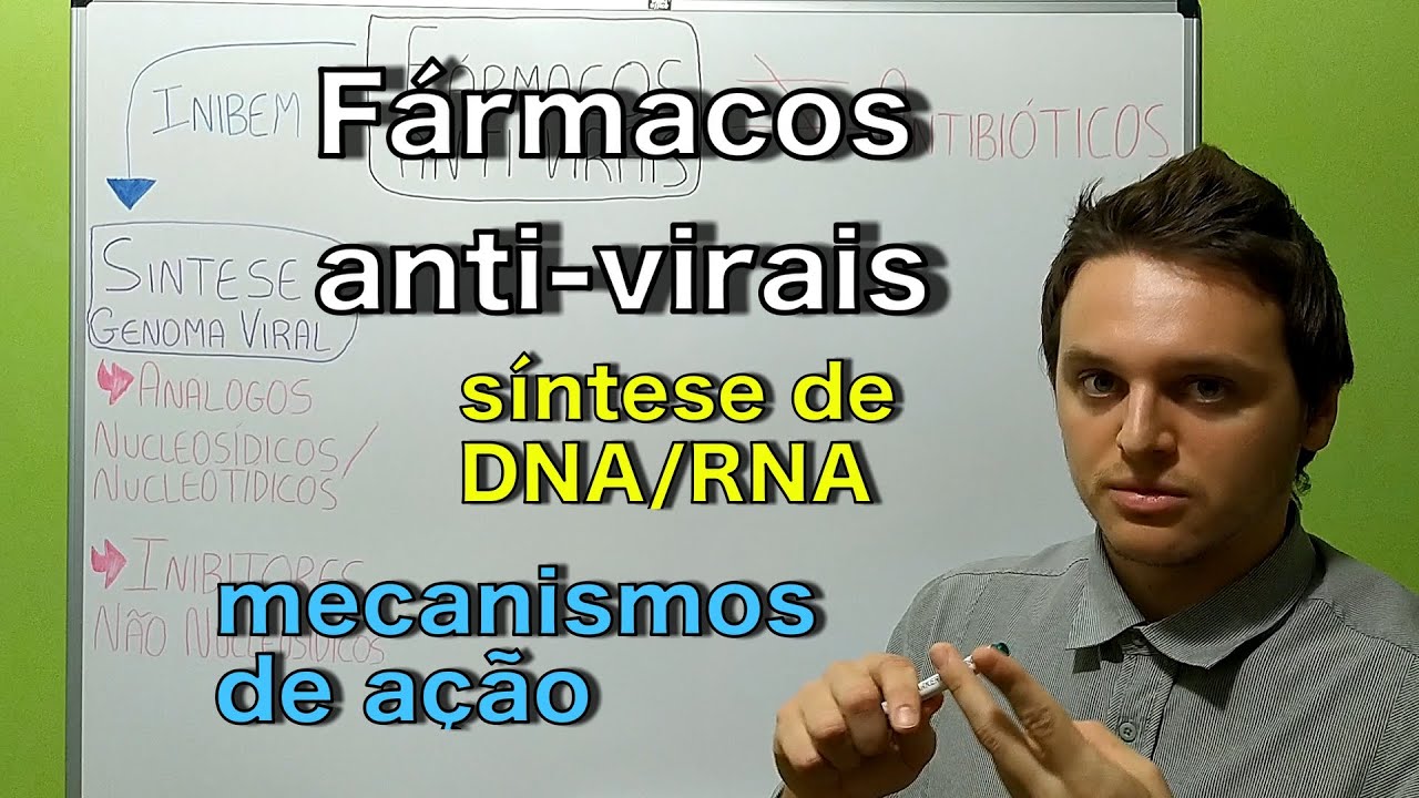 Fármacos anti-virais (Introdução e Polimerases) | Curso de virologia | Medicina passo a passo
