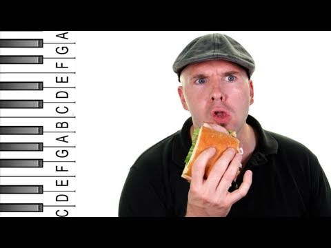 How to Play "Friends in Low Places" by Garth Brooks on Piano