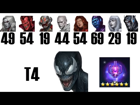 THE LONG AWAITED SYMBIOTE SPIDER-MAN! EXTENSIVE PVE TESTING | MARVEL FUTURE FIGHT |