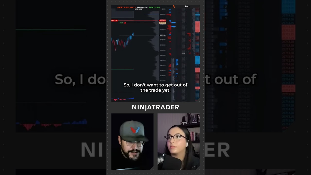 Using Order Flow to Navigate Fakeouts