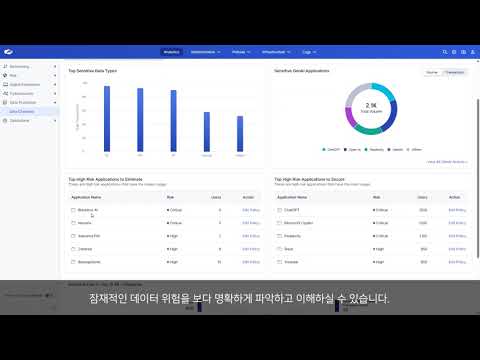 [지스케일러] Data Security 새로운 DP 대시보드 체험 센터 데모 영상