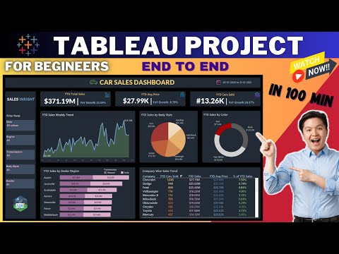 Tableau Dashboard from Start to End Part 1 HR Dashboard Beginner to Pro Tableau Project