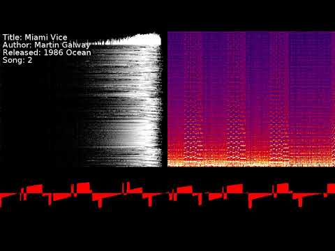 Martin Galway - Miami Vice | Song 2 [#C64] [#SID]