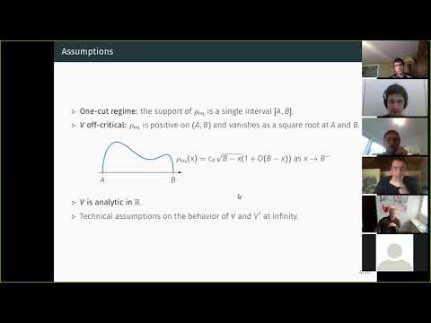 Michel Pain (NYU) --  Optimal local law and central limit theorem for beta-ensembles