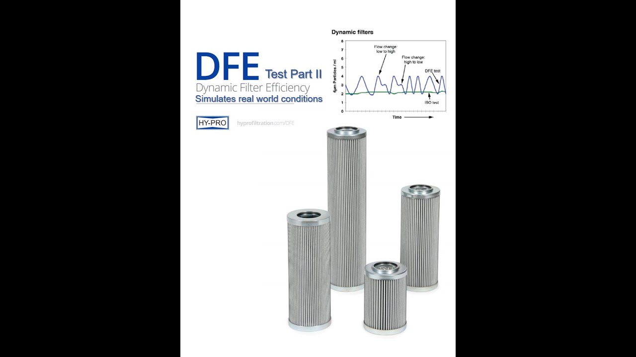 High Performance Filter Testing  Part 1
