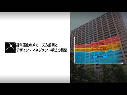 三井不動産東大ラボ  経年優化モデルWG研究紹介 ～経年優化のメカニズム解明とデザイン・マネジメント手法の構築～