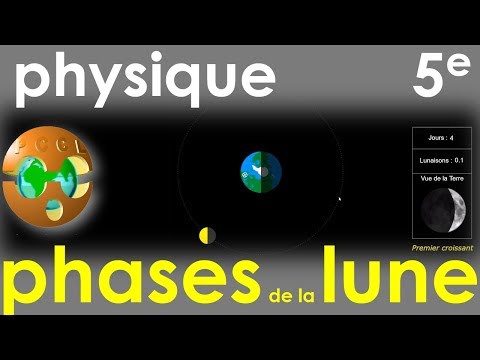 PHASES de la LUNE | Physique-Chimie | Collège 5e