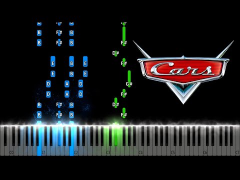 Sheryl Crow - Real Gone from the "Cars" Piano Tutorial