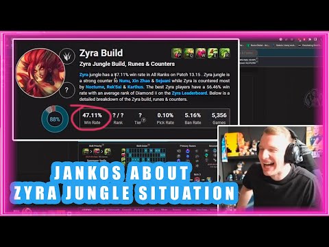 Jankos About ZYRA Jungle Situation 👀