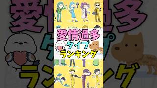 【16TYPE】愛情過多ランキング #mbti #16パーソナリティ #shorts #ランキング