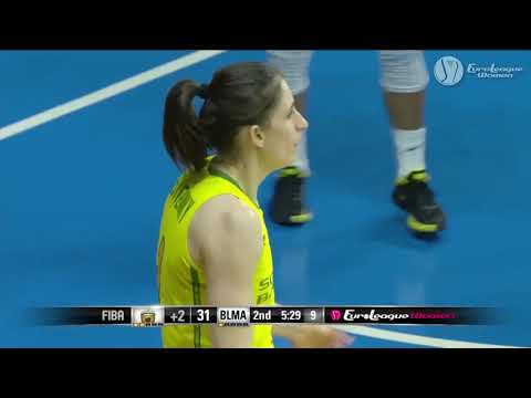 2019.12.18. Sopron Basket-BLMA, SBExtra