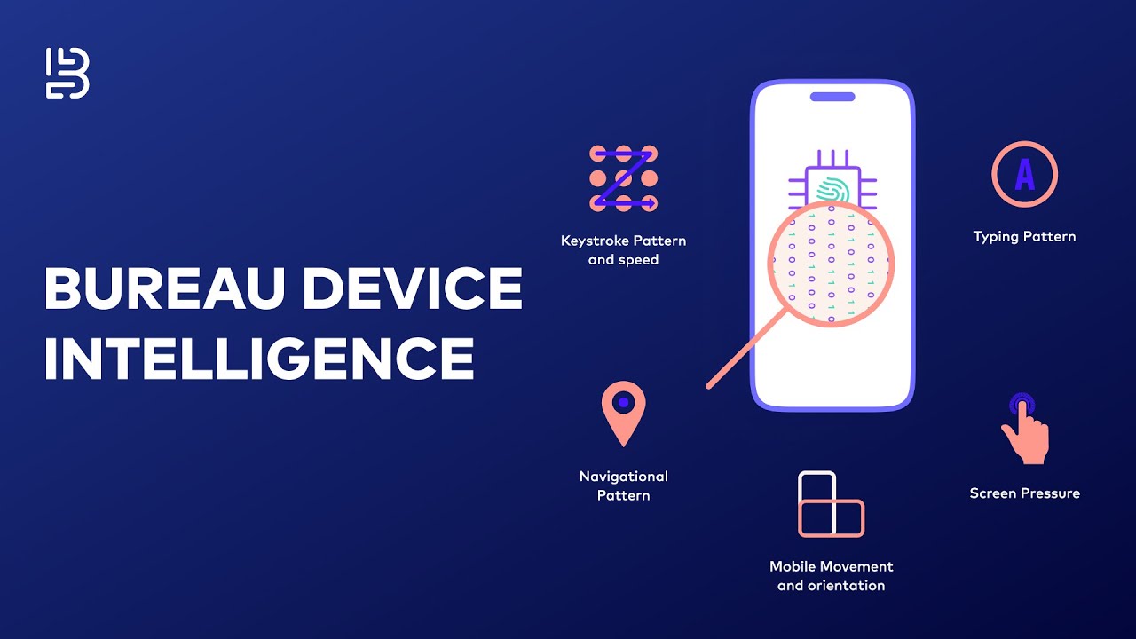 Bureau Device Intelligence - Intelligent Fraud Prevention Solution | Quick Product Demo