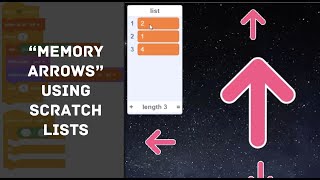 "Memory Arrows" game with Scratch 3.0 Lists (Highlights)