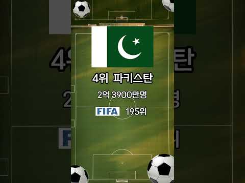 인구대비 축구 못하는 나라?TOP10 #shorts #인도#중국#인도네시아#파키스탄#방글라데시 - by 스포…