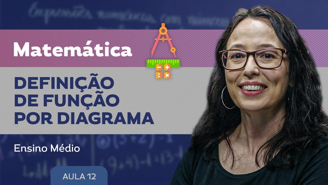 Definição de função por diagrama​ - Matemática - Ensino Médio
