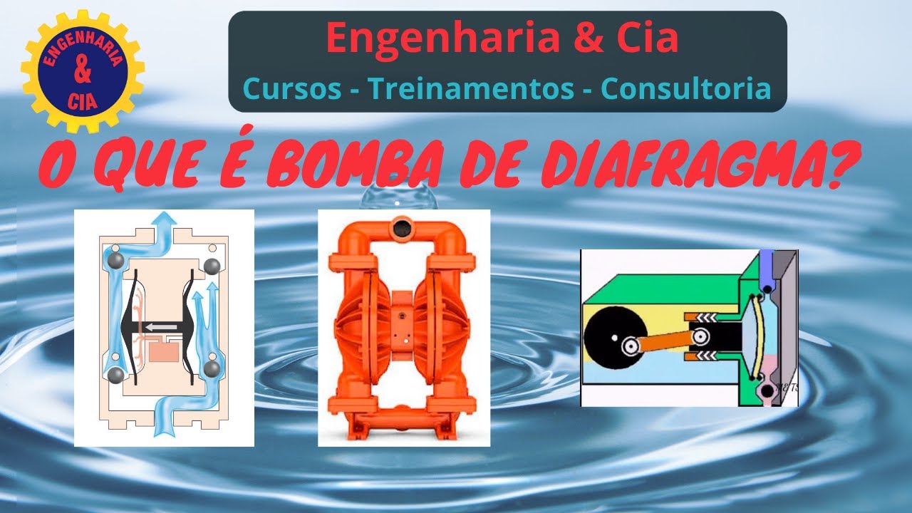 O Que é Bomba De Diafragma | Bombas Volumétricas | Bombas de Deslocamento Positivo