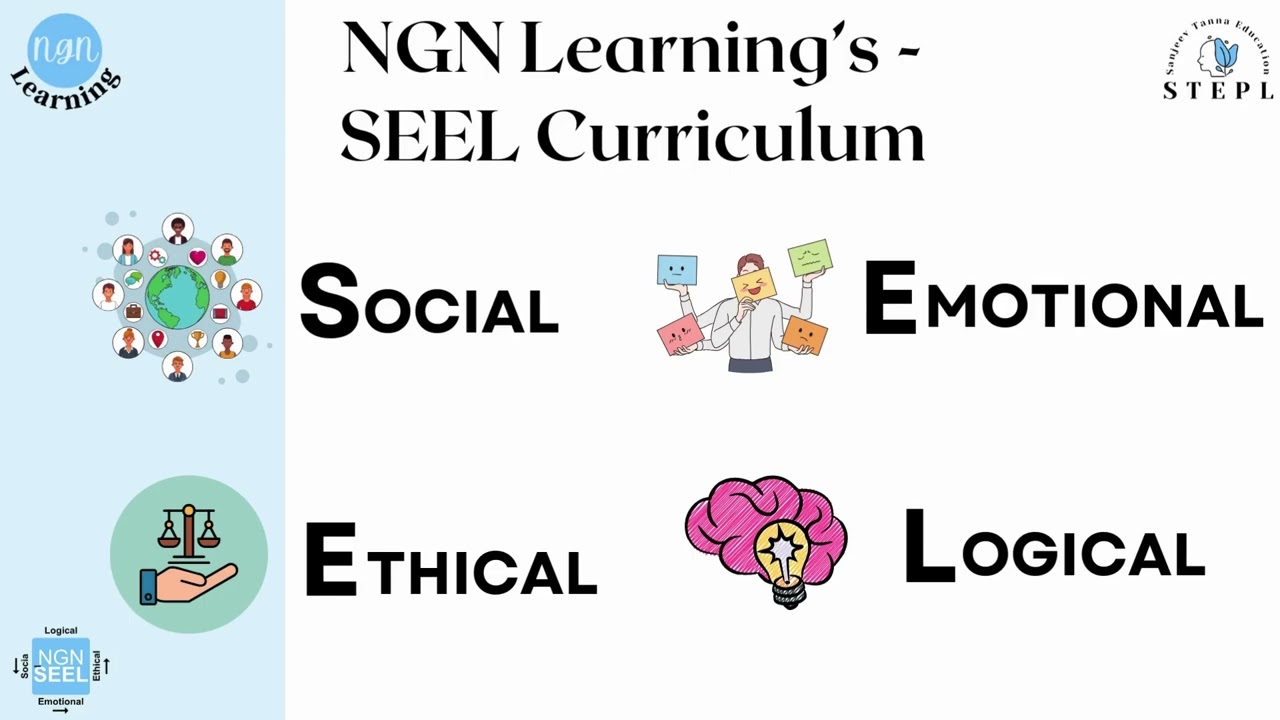 NGN Learning: Preventive Social, Emotional, Ethical & Logical Learning (SEEL) for Children