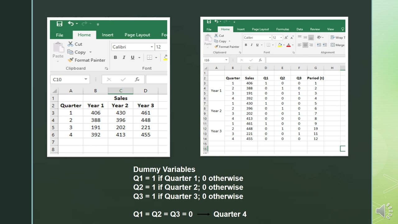 Power Point Peesentation Multiple Regression