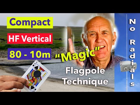 Compact, No-Radial, HF Vertical Antenna based on Flagpole Technique | Ham Radio