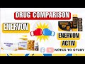 ENERVON AT ENERVON ACTIV