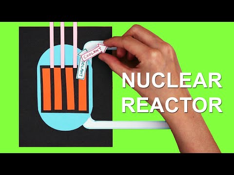 Nuclear Reactor Explained GCSE Physics