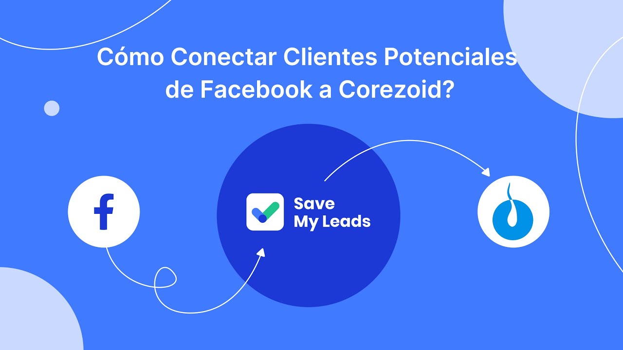 Cómo conectar clientes potenciales de Facebook a Corezoid