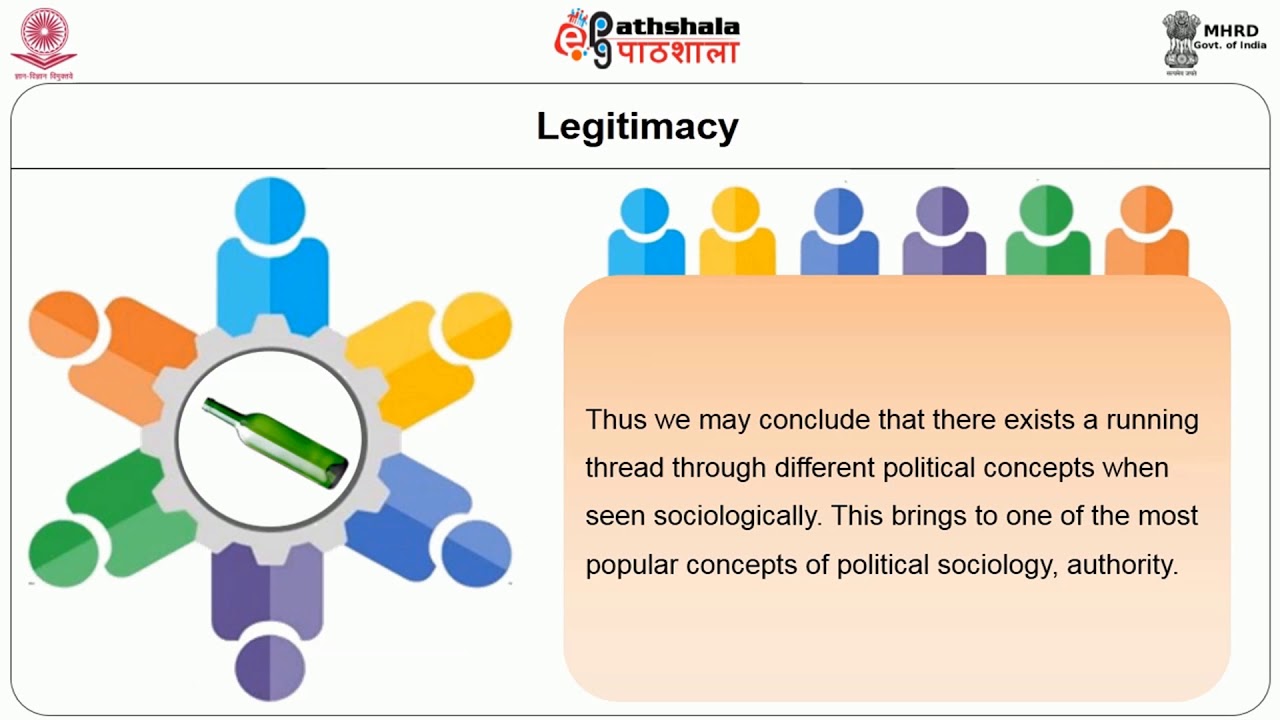 Basic concept of Domination, Legitimation, Authority and Bureaucracy