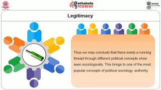 Basic concept of Domination, Legitimation, Authority and Bureaucracy