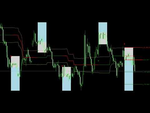Video Half Trend Signal MT4