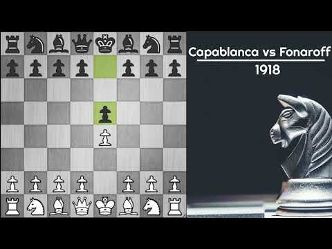 Capablanca vs Marc Fonaroff, 1918