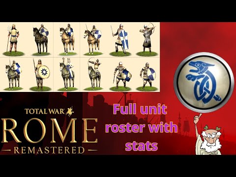 Slavs Unit Roster with Stats in Rome Remastered - Barbarian Invasion
