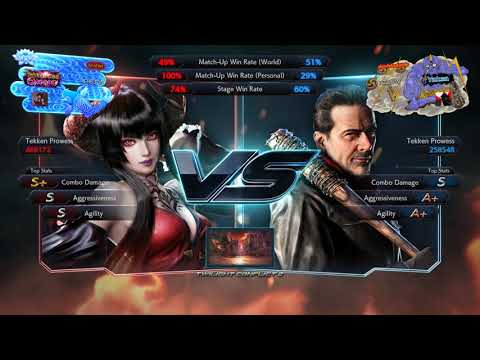 Tekken 7 - Minhler (Eliza) vs dandeliodande (Negan)