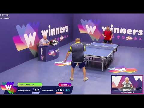 Winners League  01.08.21   Boklag Roman - Udod Aleksei  18:00