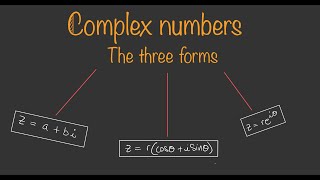 How to find the Polar and Polar Exponential form of complex numbers?