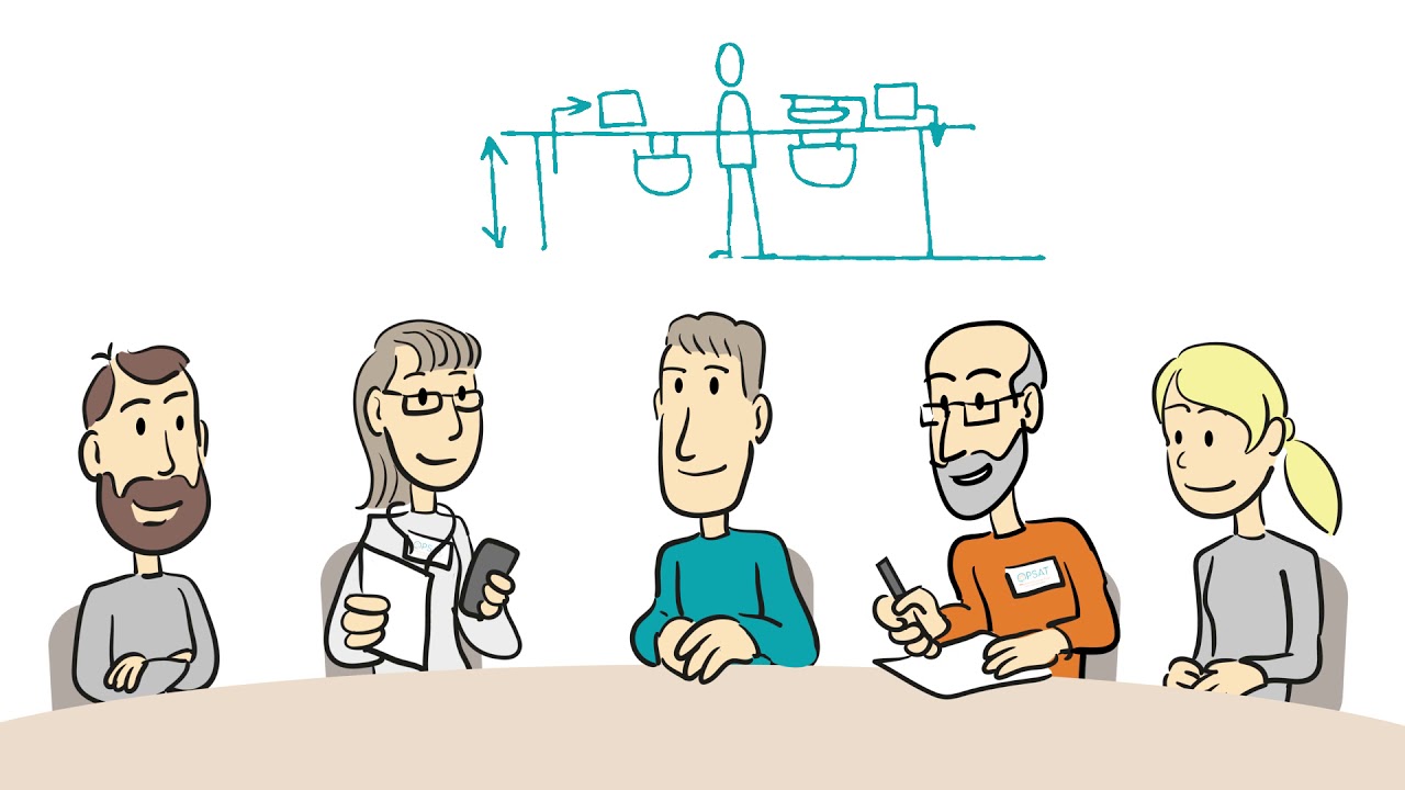 Miniature de présentation du projet : Quand ergonomie rime avec performance de l'entreprise