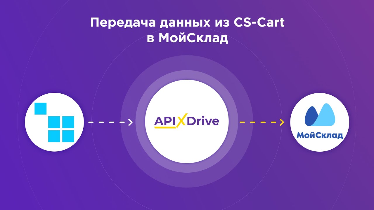 Как настроить выгрузку новых заказов из CS-Cart в МойСклад?