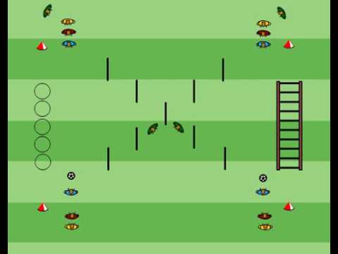 Koordination mit Ringen und Leiter, Passspiel und Stangenlauf