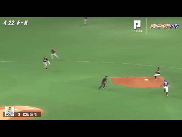 【2018】WEEKLY BEST PLAYS 20 #4 番外編