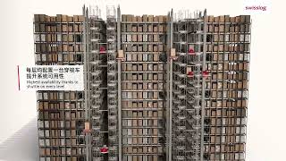 Swisslog PowerStore Pallet shuttle system