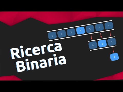 Binary Search Algorithm