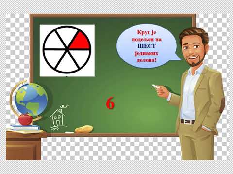 Trećina, šestina i devetina