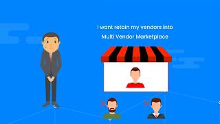 Multi Vendor Marketplace Software |  eCommerce Script | Shopping cart