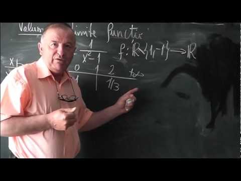 Limite de functii si functia continua - Clasele XI-XII - Prezentarea Videomanulalului de matematica