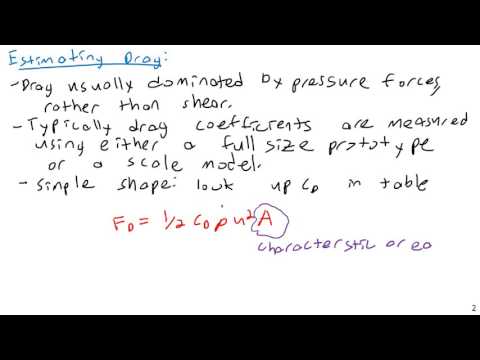 Drag and Lift 2 - Fluid Mechanics