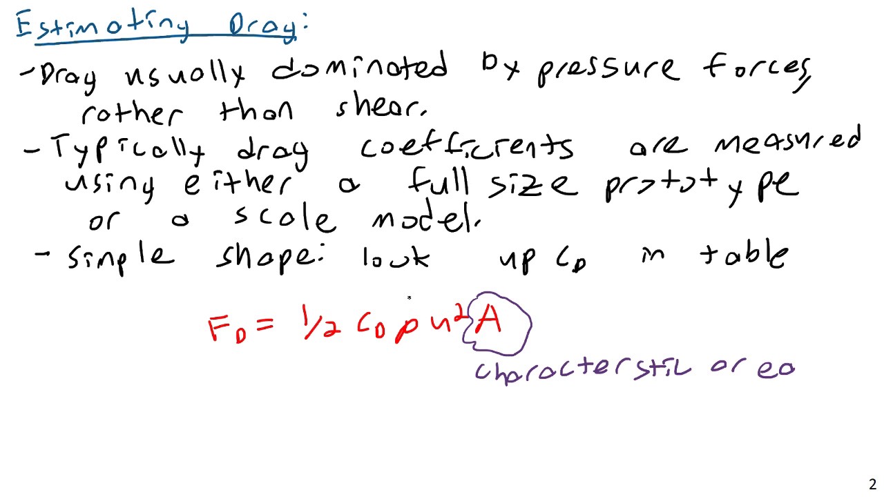 Drag and Lift 2 - Fluid Mechanics