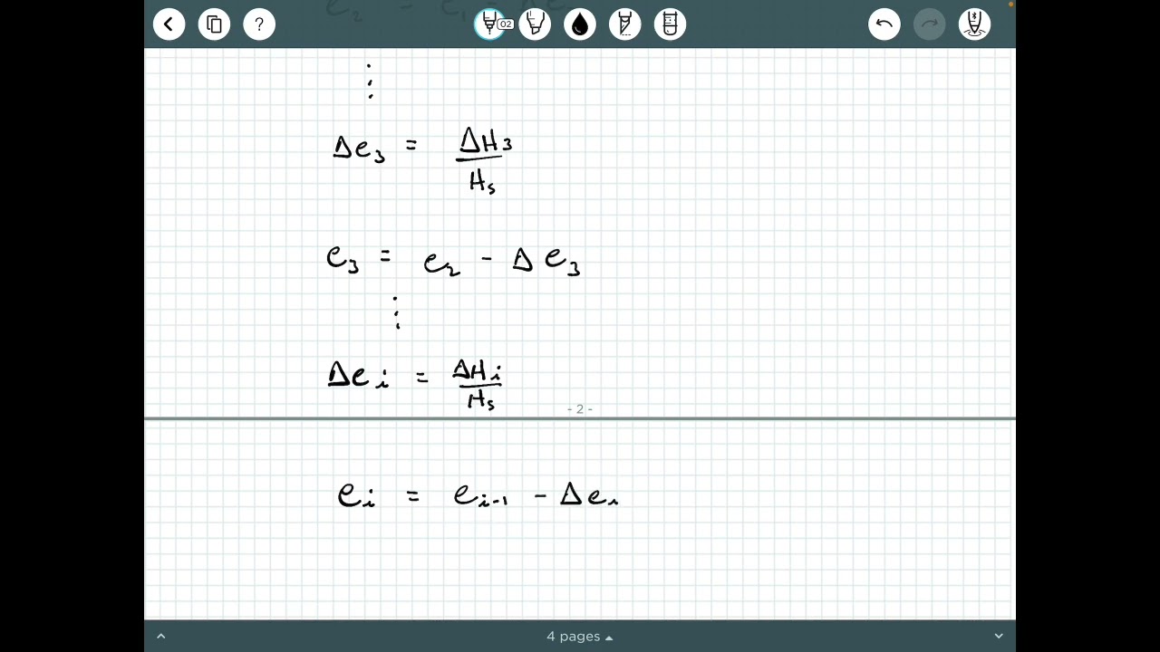 Advanced Soil Mechanics:  Void Ratio vs. Effective Stress