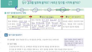 [초등과학 5-2 무료강의]  1. 재미있는 나의 탐구 ④ 탐구 결과를 발표해 볼까요? ~ ⑤ 새로운 탐구를 실행해 볼까요?
