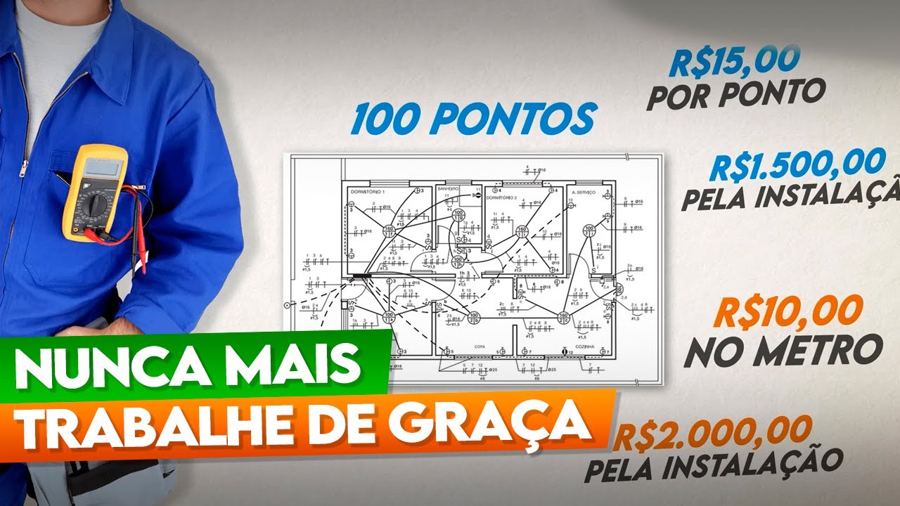 Já cheguei a TRABALHAR de GRAÇA por NÃO saber COBRAR